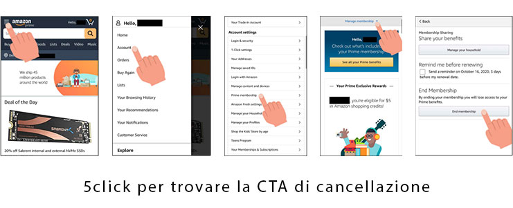 Composit dei primi step del flusso di cancellazione Amazon.